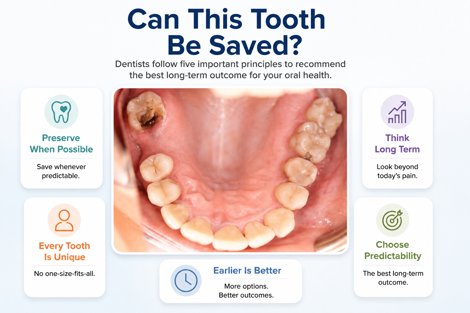 Can this tooth be saved? Root canal vs extraction decision infographic