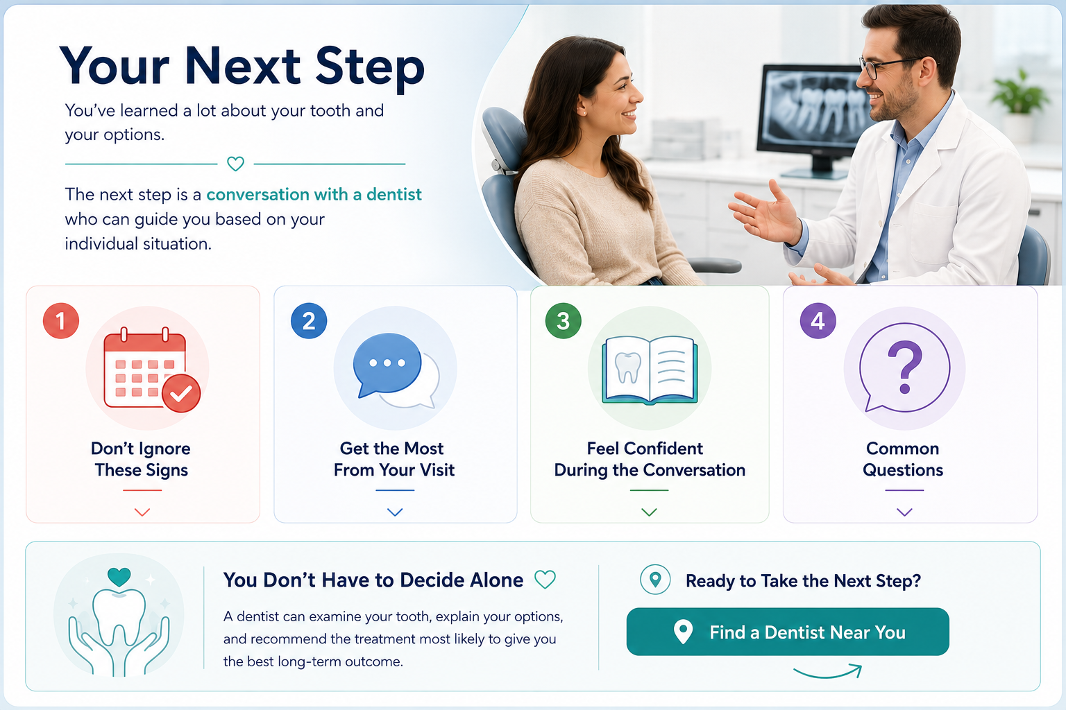 Ready to speak with a dentist — your next step